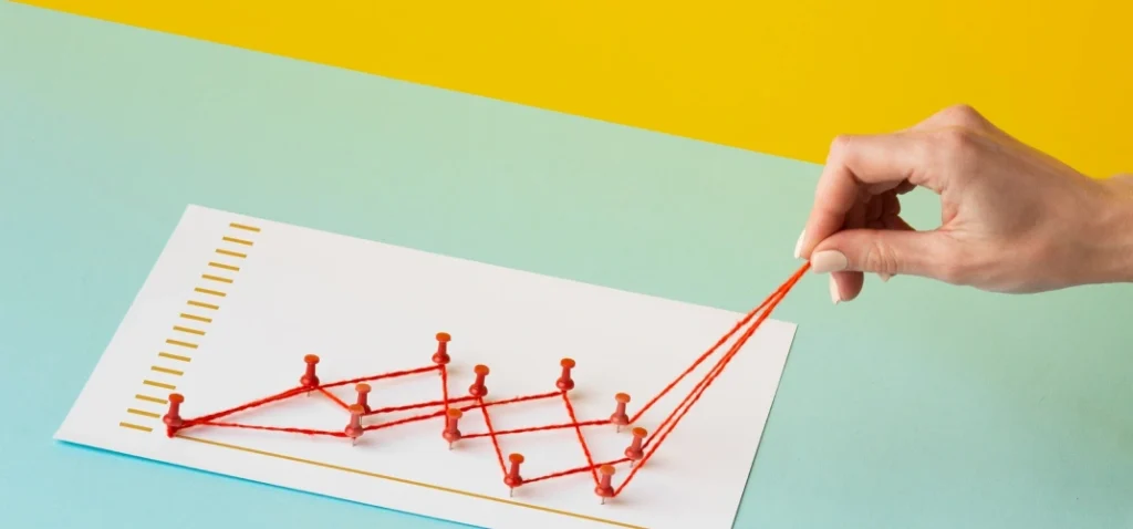 Leverage points